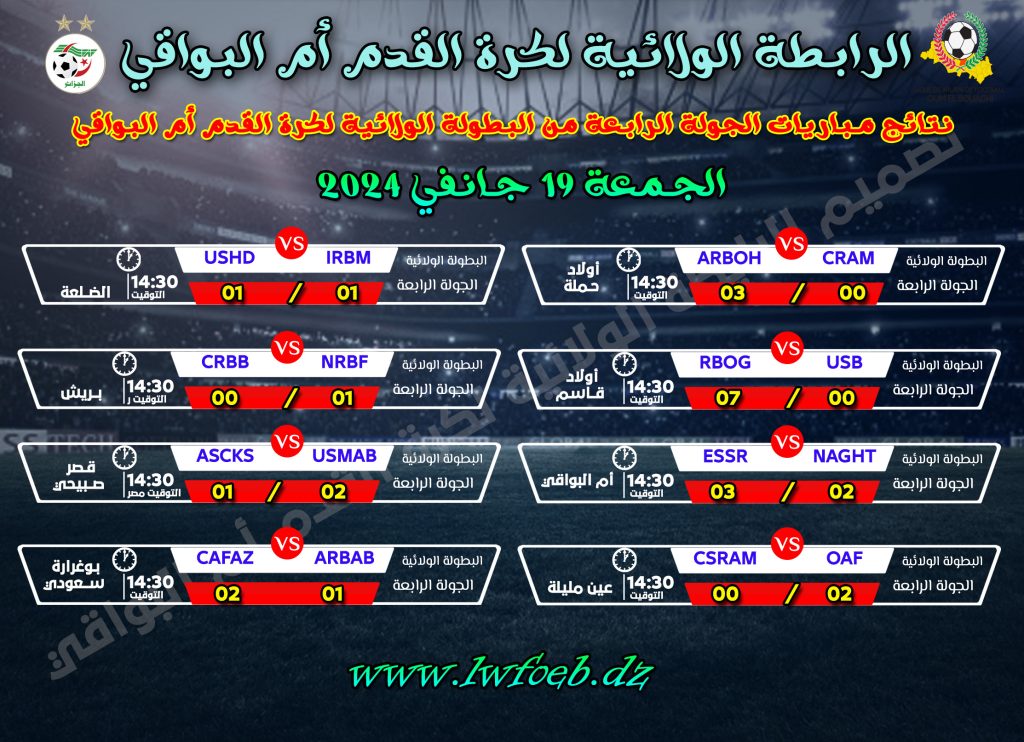 نتائج الجولة الرابعة للبطولة الولائية صنف أكابر