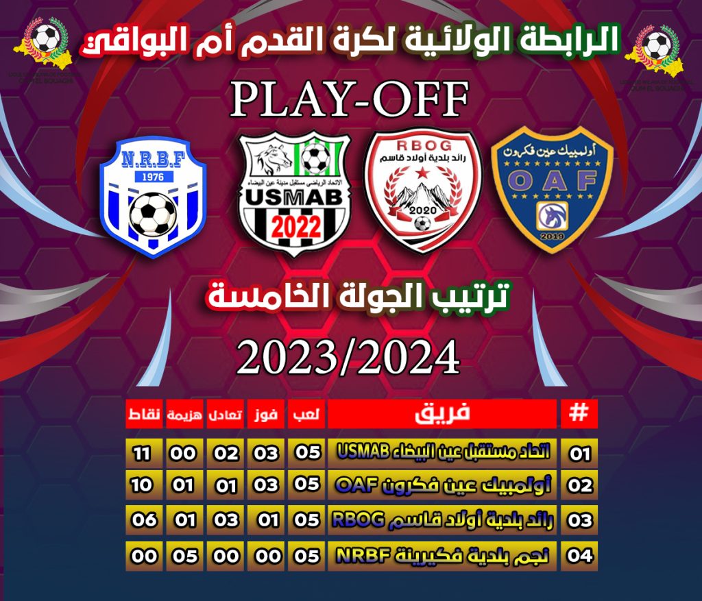 PLAY-OFF ترتيب الجولة الخامسة